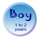 Boy 1 to 2 years